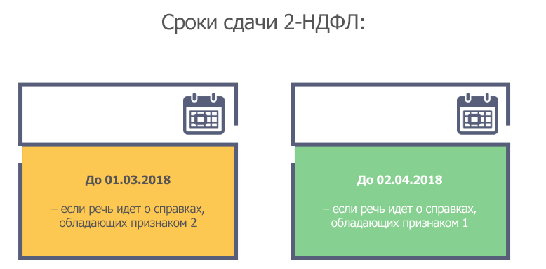 сроки сдачи.jpg сроки сдачи.jpg
